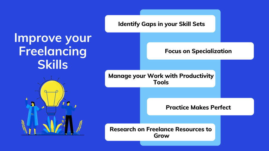 Top Freelance Skills That Guarantee Success on FreelancerBridge