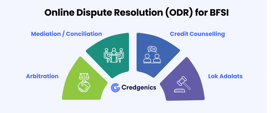 FreelancerBridge Dispute Resolution: How It Works