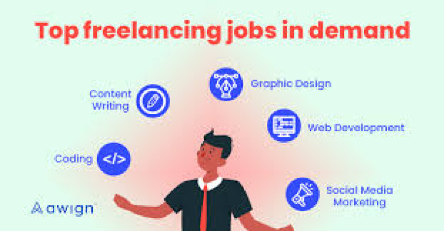 Top Freelance Skills That Guarantee Success on FreelancerBridge