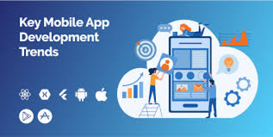 What is a CMS? Choosing the Right CMS for Web Development