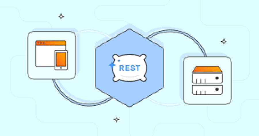 The Best Back-End Frameworks for Web Development in 2025