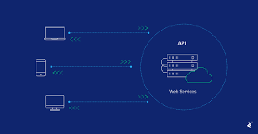 How to Secure a Website: Best Practices for Web Developers