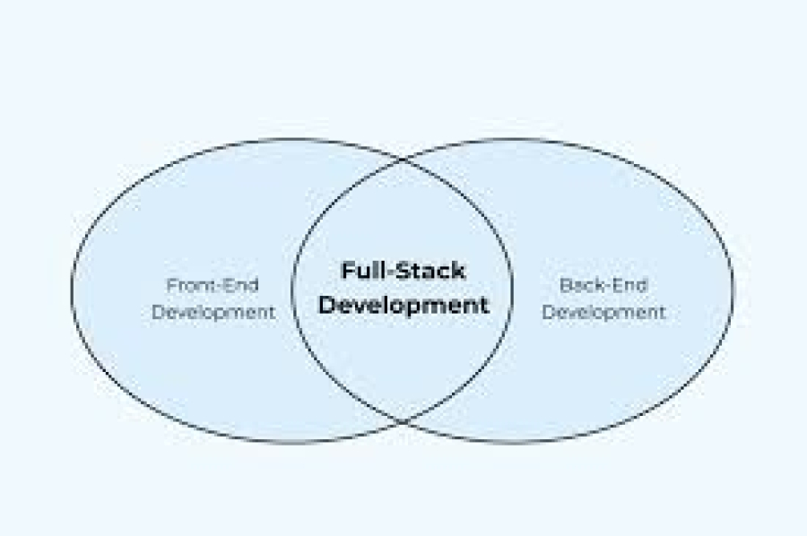 How to Use JavaScript Closures for Better Code Efficiency