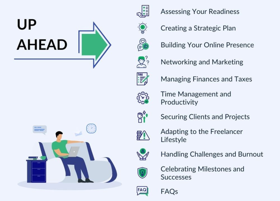 How to Use WebSockets for Real-Time Data Updates