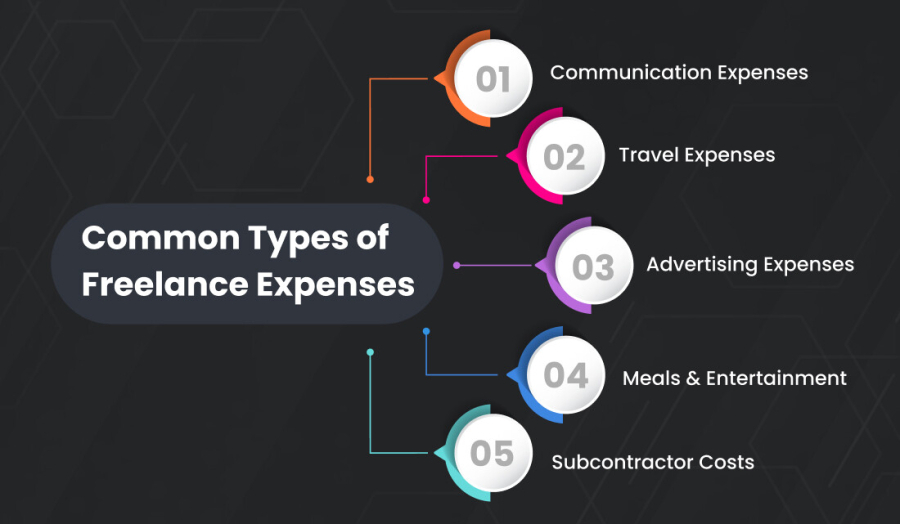 How to Handle Product Variations in an Online Store