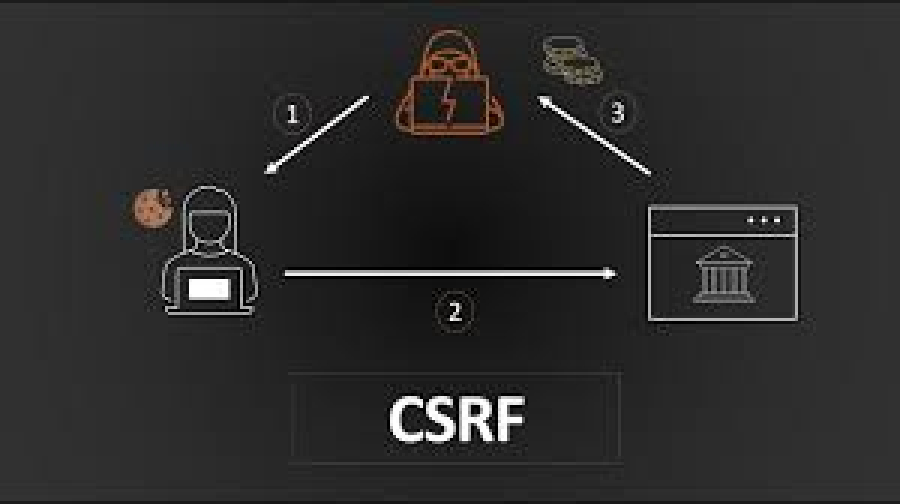 How to Protect Web Applications from XSS Attacks