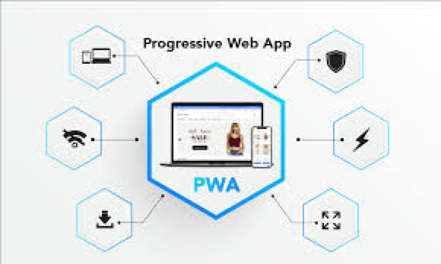 How to Use Laravel Livewire for Interactive Web Pages