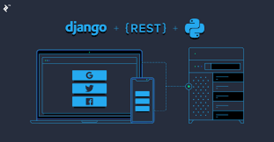How to Handle File Uploads Securely in Web Development