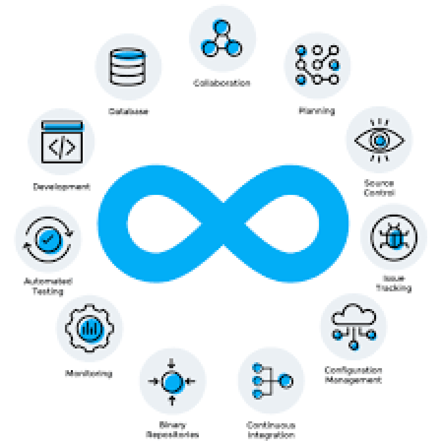 Freelance Insights: How to Turn Financial Data into Business Intelligence