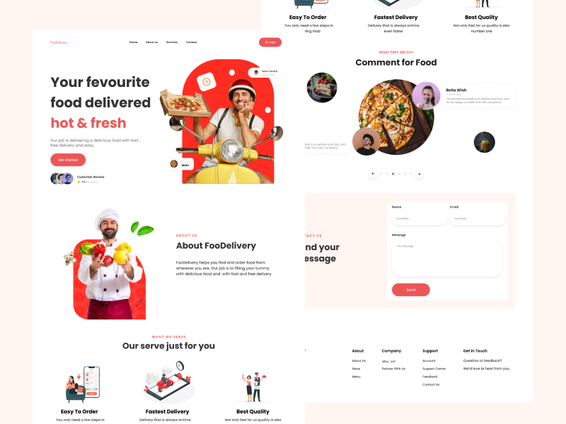 Food Delivery Website